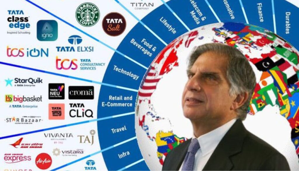 ratan tata death